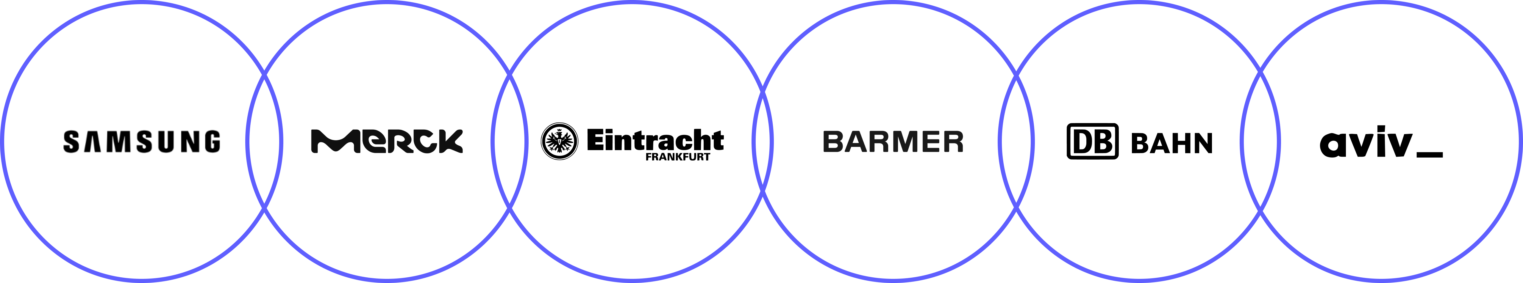 digital product leader clients